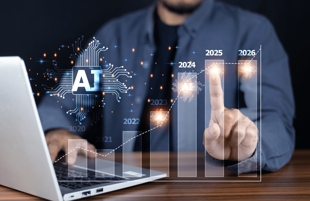 AI in Performance Marketing