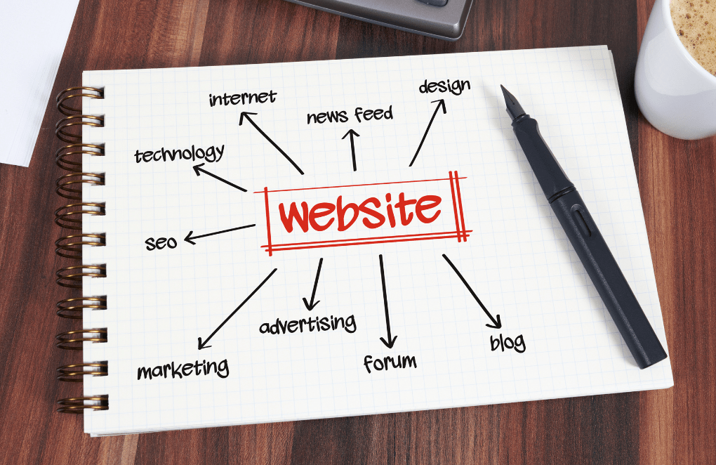 website optimization